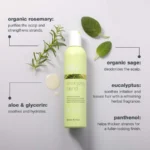 Milk shake Energizing Blend Shampoo 300ml