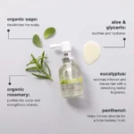 Milk shake Energizing Blend Treatment 1x30ml