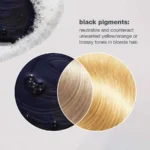 Milk shake Icy blond Conditioner 250ml
