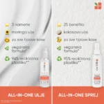 Biolage All In One Multi Benefit Spray 150ml
