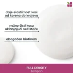 Biolage Fulldensity Shampoo 250ml