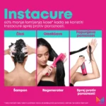 Matrix InstaCure Conditioner 300ml