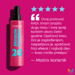 Matrix Miracle Creator Multi Tasking Treatment 190ml