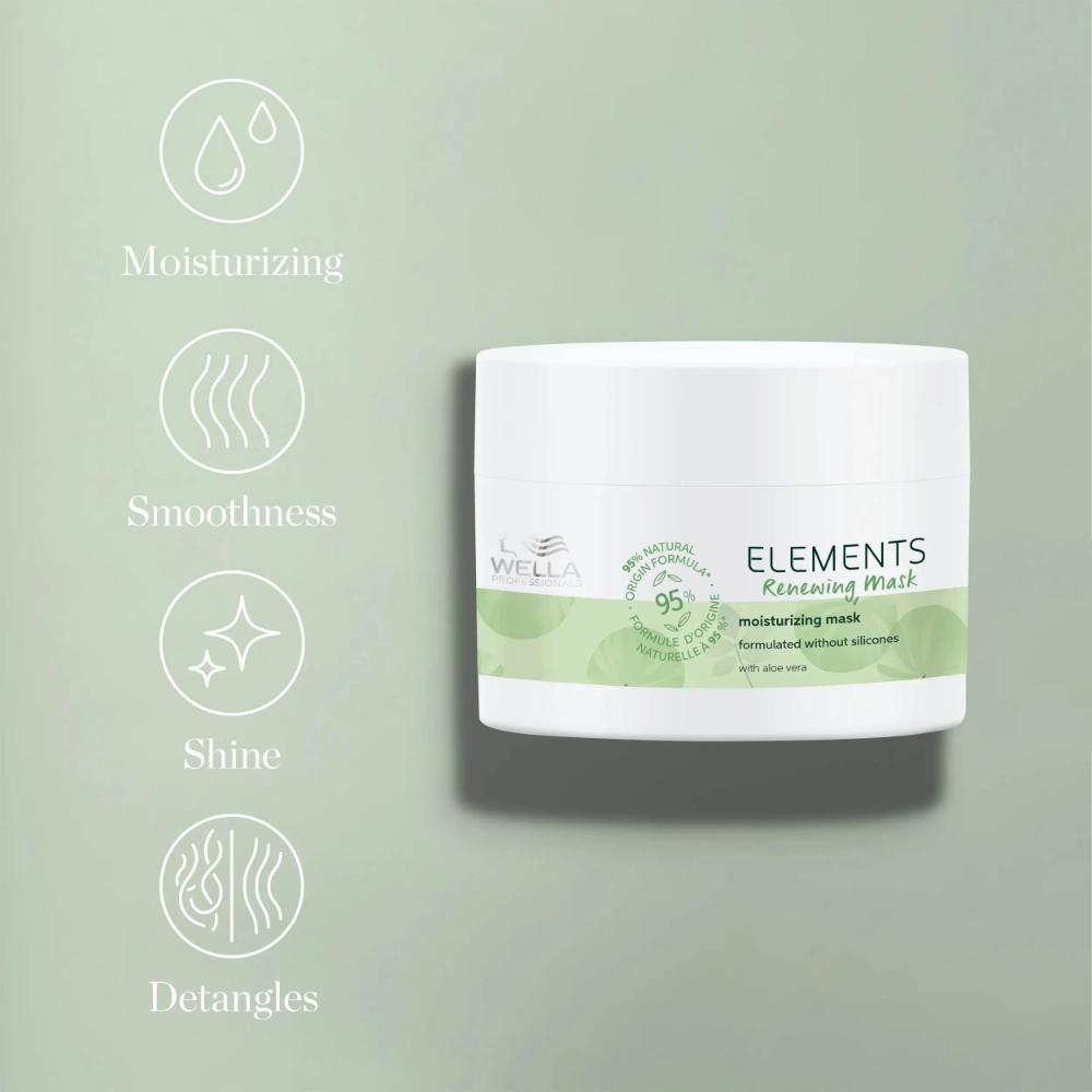 Wella-Professionals-Elements-Renewing-Mask-150-ml4 Wella Professionals Elements maska za kosu hidratacija glatkoća sjaj i lako raščešljavanje bez silikona