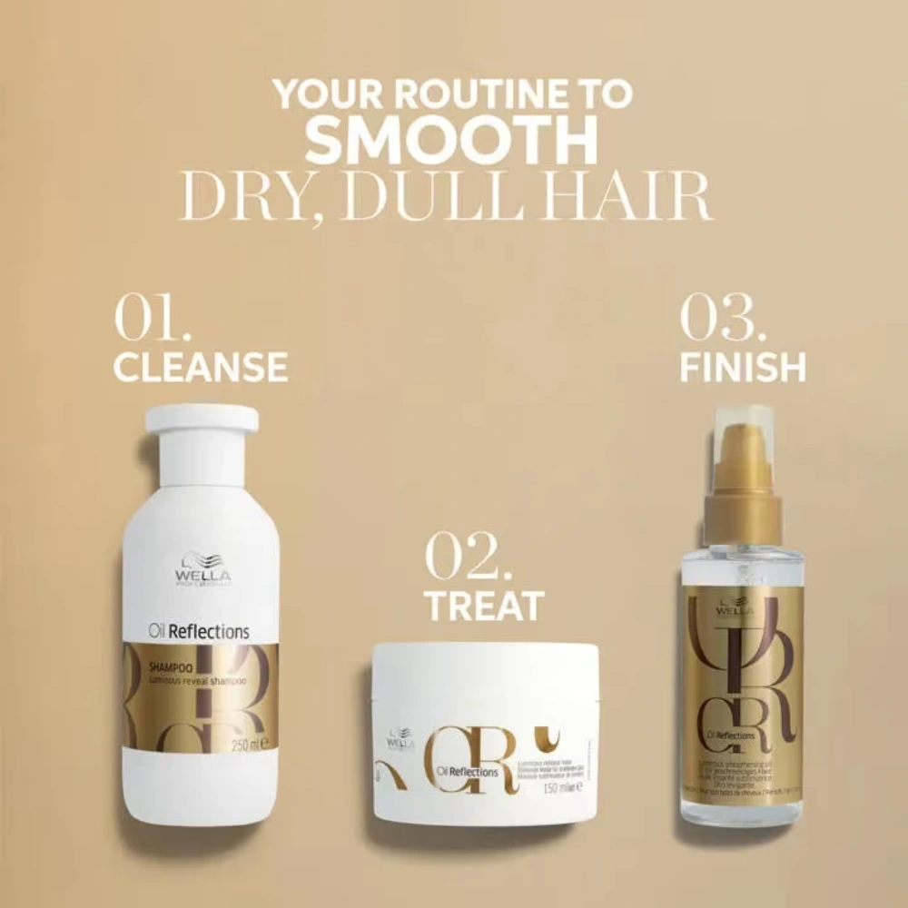 Wella-Professionals-Oil-Reflections-Mask-150-ml-6 Wella Professionals Oil Reflections rutina za suvu kosu - šampon, Luminous Reboost maska i ulje za sjaj