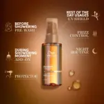 Wella-Professionals-Ultimate-Smooth-Miracle-Oil-Serum