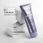 kerastase-blond-absolu-fondant-cicaflash-conditioner-250-ml-12