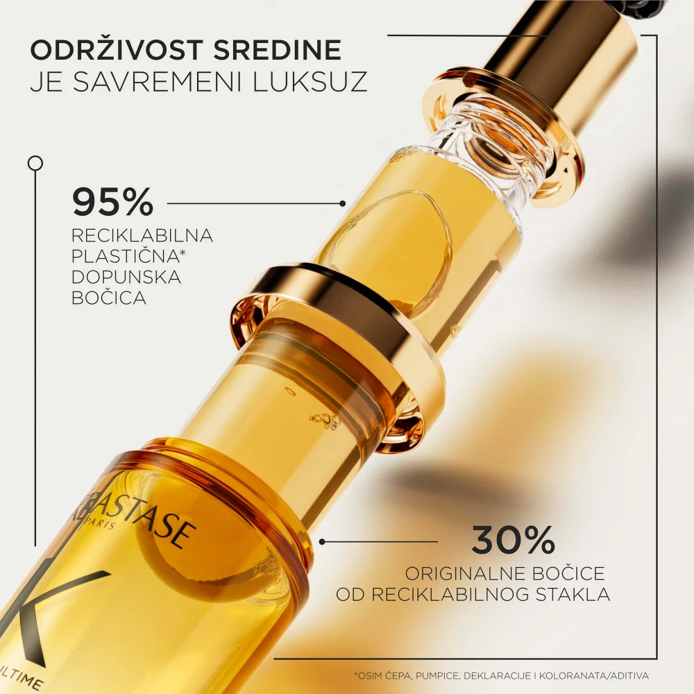 kerastase-elixir-ultime-l-huile-originale-refill-oil-75-ml-11