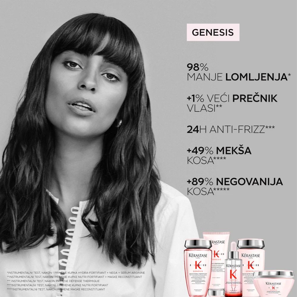 kerastase-genesis-bain-nutri-fortifiant-shampoo-250-ml-5