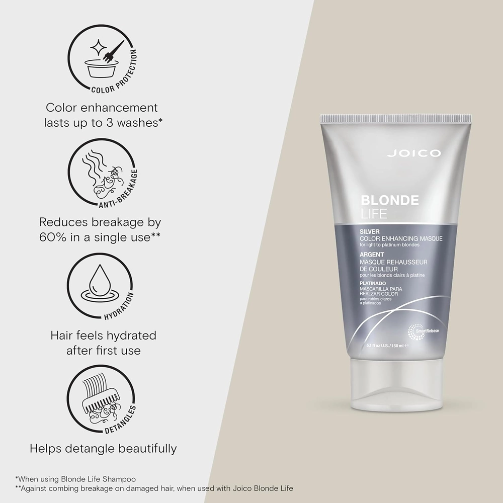 Joico-Blonde-Life-Color-Enhancing-Masque-Silver-150ml-2