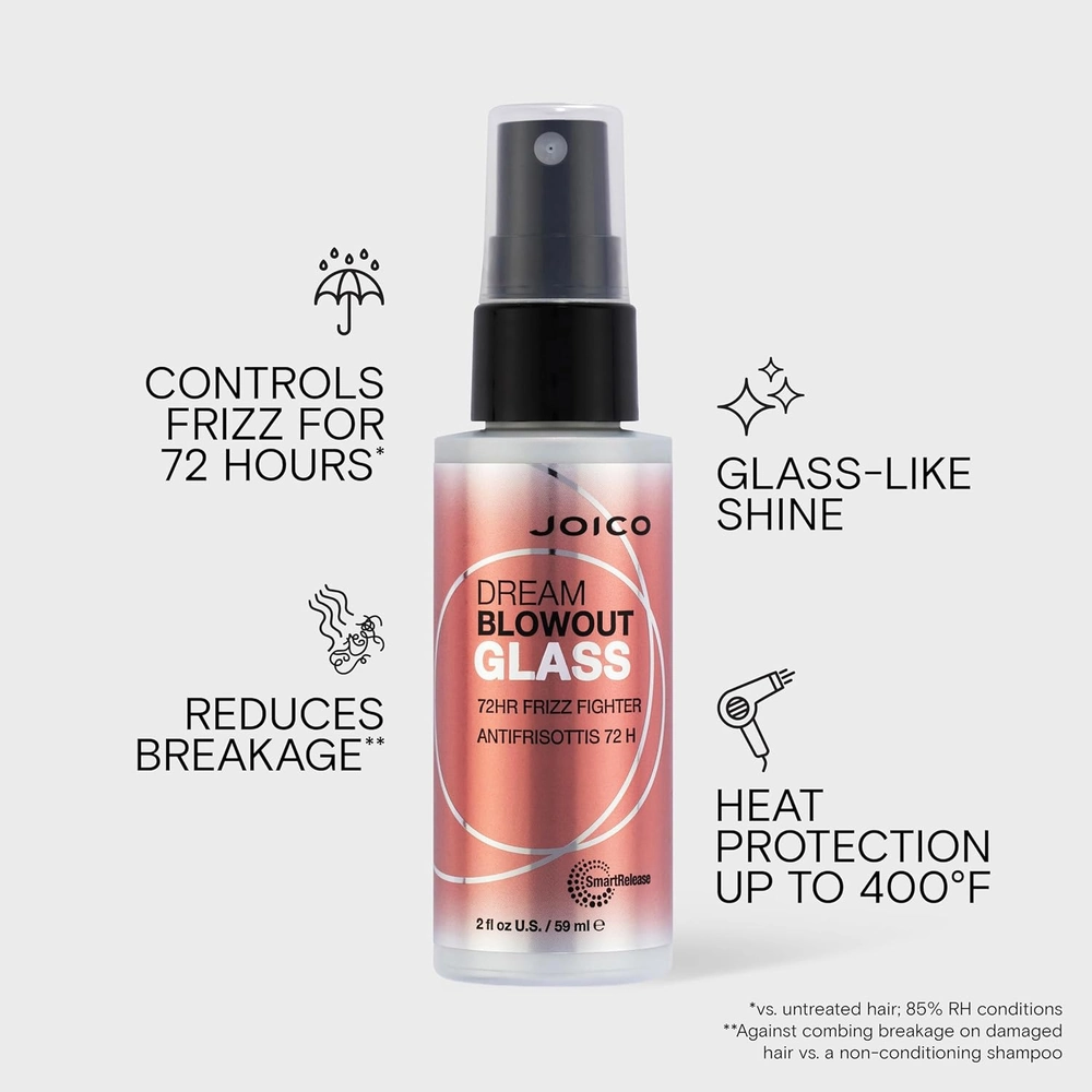 Joico-Dream-Blowout-Glass-59ml-2
