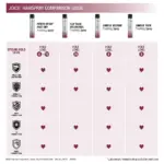 Joico-Flip-Turn-Protective-Finishing-Spray-325ml