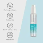 Joico-HydraSplash-Replenishing-Leave-In-100ml