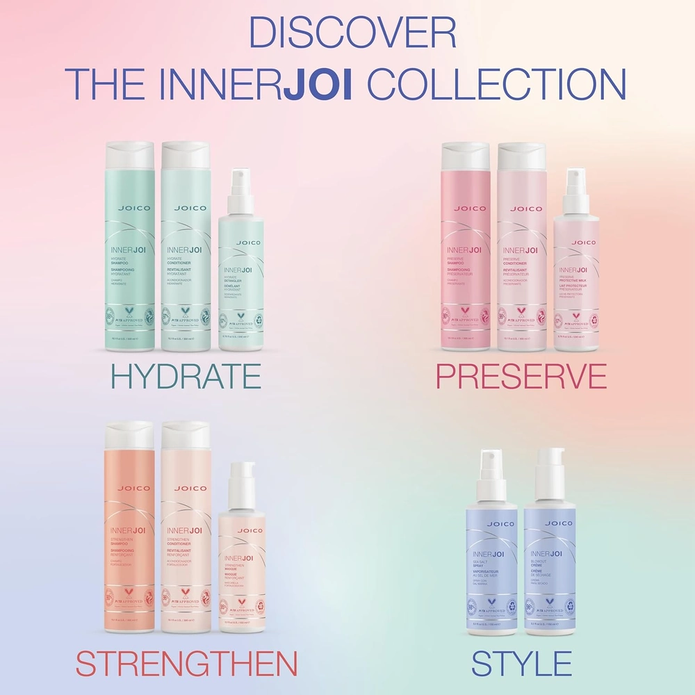 Joico-InnerJoi-Strengthen-Shampoo-300ml-5