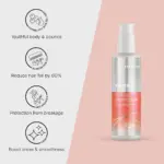 Joico-YouthLock-Anti-Frizz-Blowout-Creme-177ml