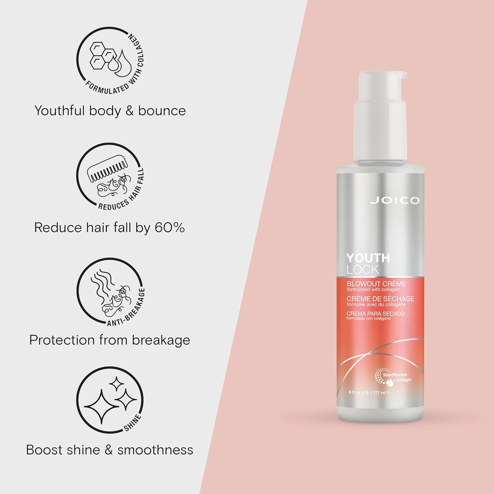 Joico-YouthLock-Anti-Frizz-Blowout-Creme-177ml-4