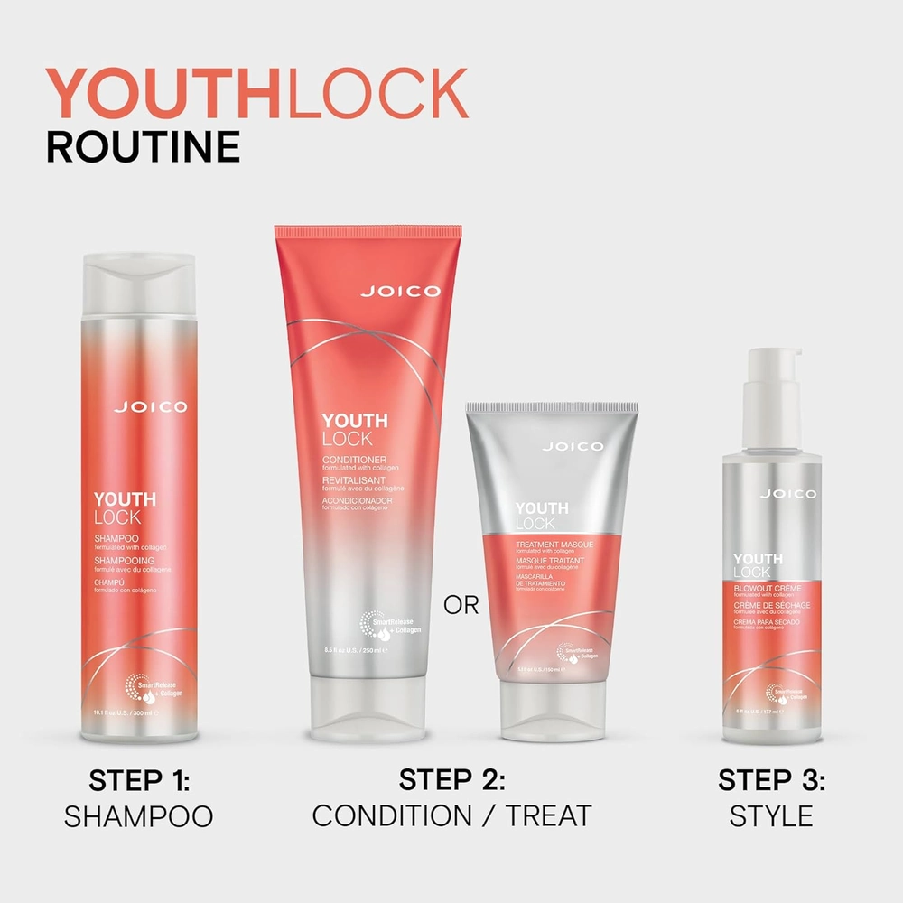 Joico-YouthLock-Anti-Frizz-Blowout-Creme-177ml-5