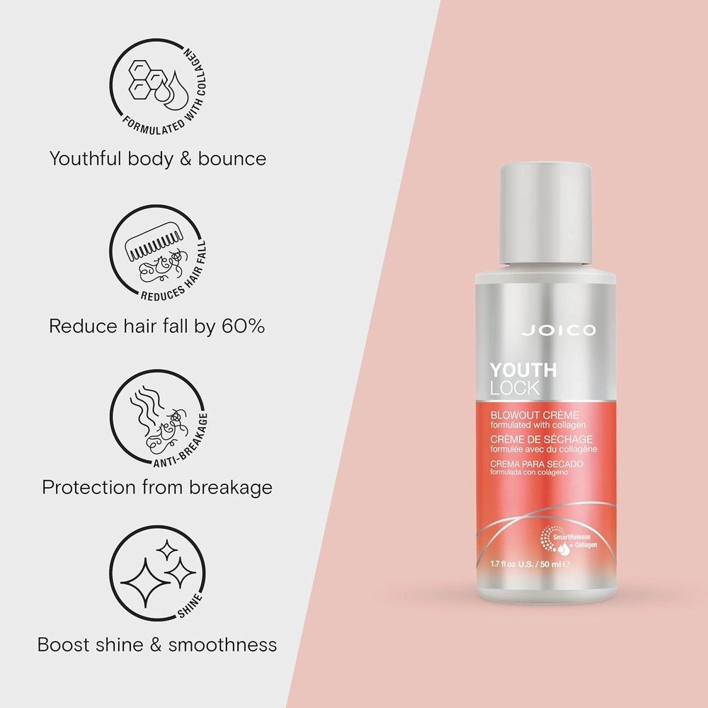 Joico-YouthLock-Anti-Frizz-Blowout-Creme-50ml-3