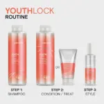 Joico-YouthLock-Shampoo-300ml