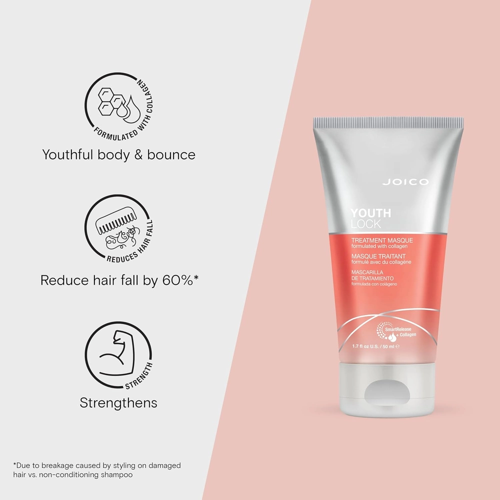 Joico-YouthLock-Treatment-Masque-50ml-3