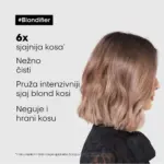 L’Oreal-Professionnel-Blondifier-Gloss-Shampoo-300ml