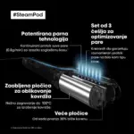 L’Oreal-Professionnel-SteamPod-4