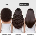 L’Oreal-Professionnel-SteamPod-4