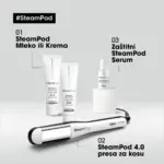 L’Oreal-Professionnel-SteamPod-4