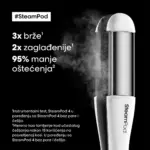 L’Oreal-Professionnel-SteamPod-4