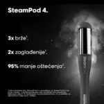 L’Oreal-Professionnel-SteamPod-4-Meteora-Limited-Edition