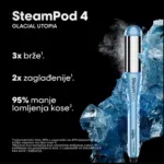 L’Oreal-Professionnel-SteamPod-4-Utopia-Limited-Edition-1