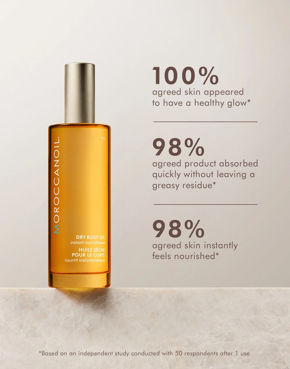 Moroccanoil-Dry-Body-Oil-100ml-1