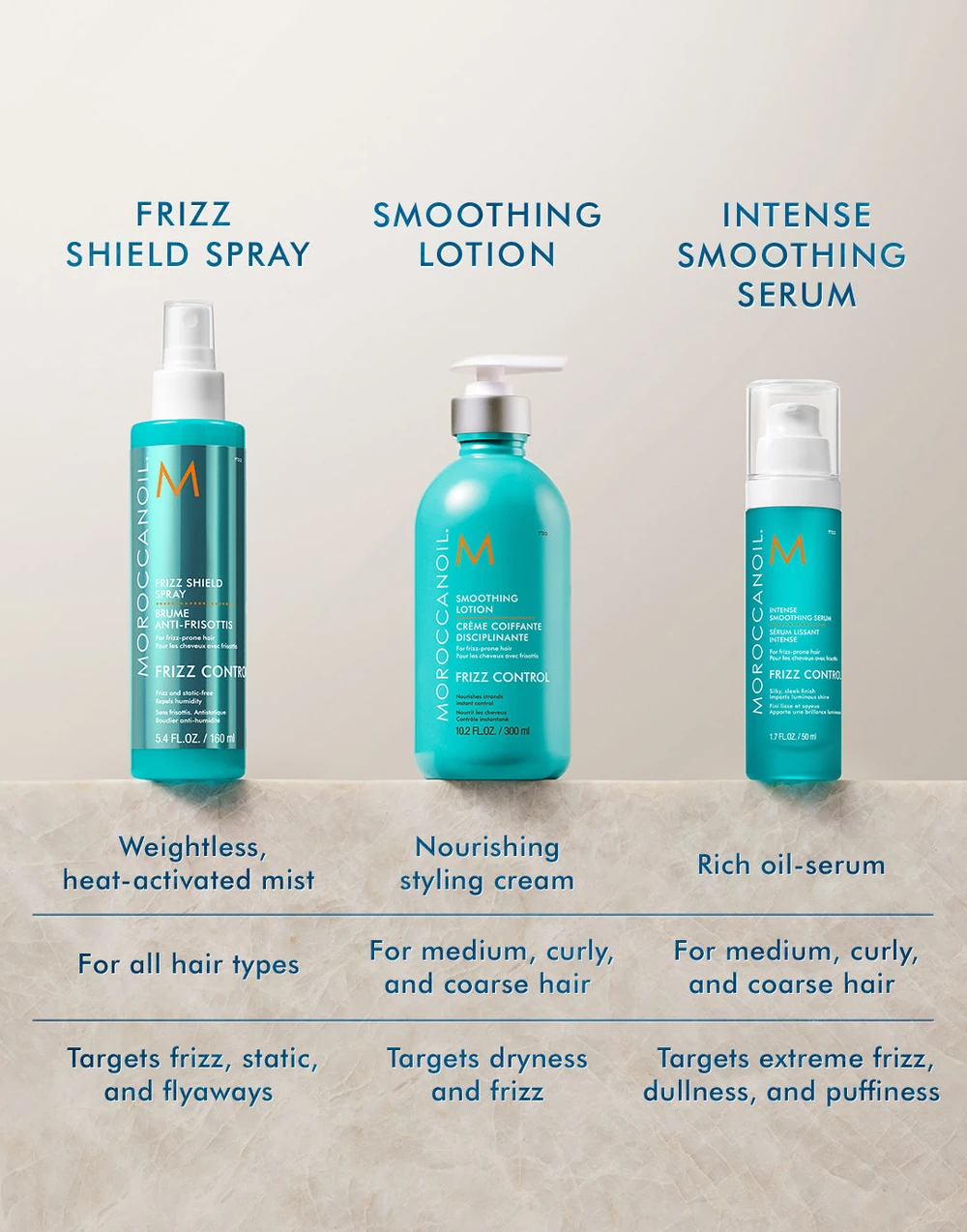 Moroccanoil-Frizz-Control-Smoothing-Lotion-300ml-2