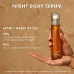 Moroccanoil-Night-Body-Serum-50ml