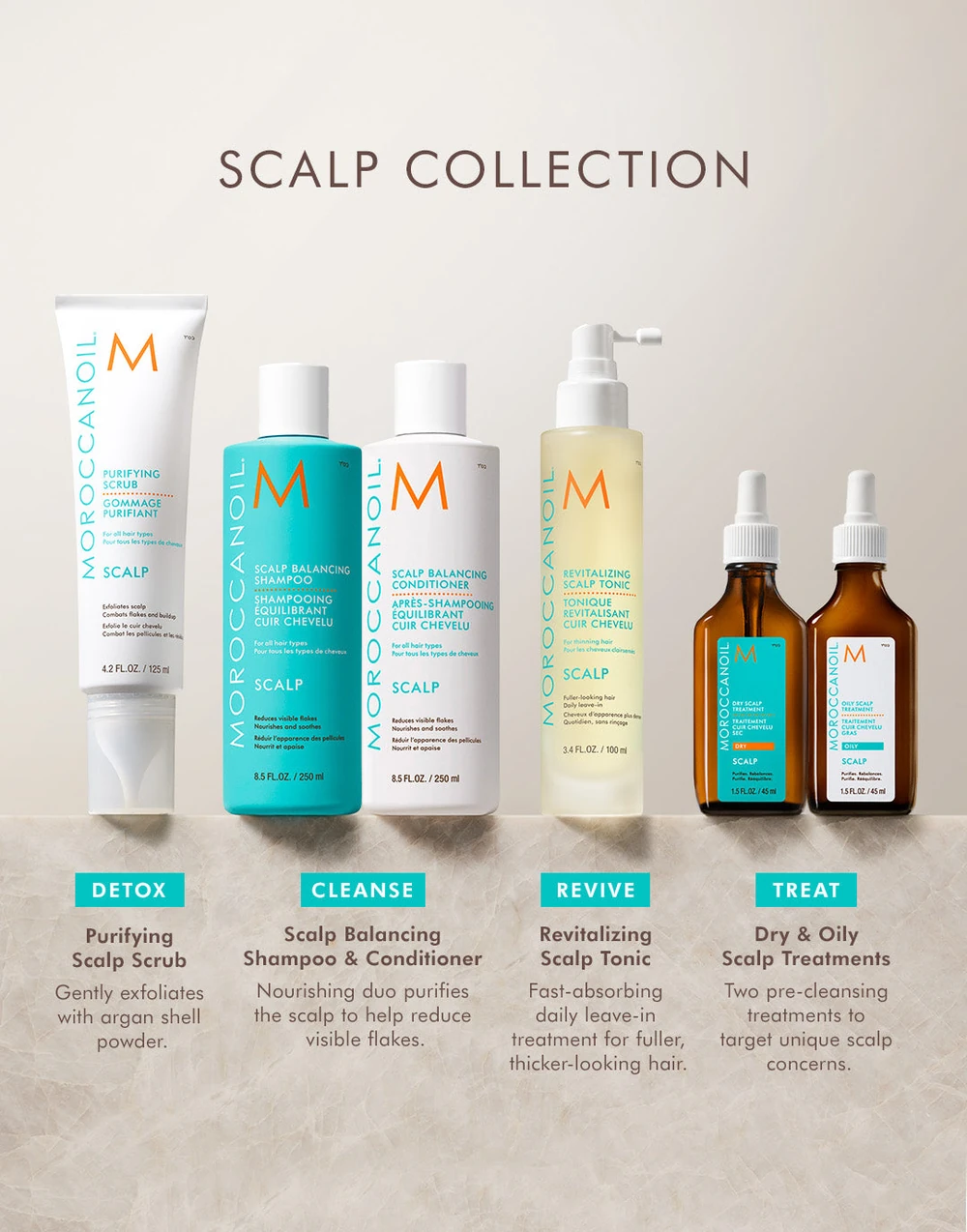 Moroccanoil-Scalp-Balancing-Treatment-Oily-45ml-2