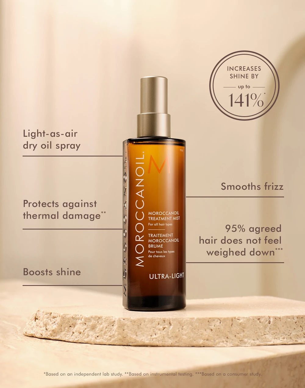 Moroccanoil-Treatment-Ultra-Light-Mist-100ml-2