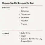 Olaplex-No.10-Bond-Shaper-Curl-Defining-Gel-200ml