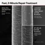 Olaplex-No.3-Complete-Repair-Treatment-250ml