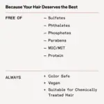 Olaplex-No.5-Bond-Maintenance-Conditioner-250ml