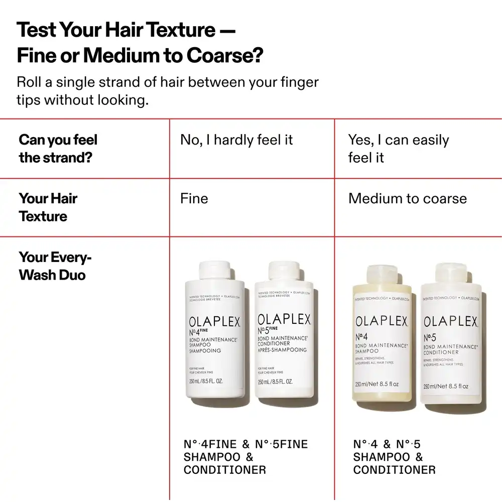 Olaplex-No.5-Fine-Bond-Maintenance-Conditioner-250ml-4