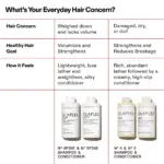 Olaplex-No.5-Fine-Bond-Maintenance-Conditioner-250ml