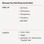 Olaplex-No.6-Bond-Smoother-100ml