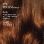 Olaplex-Rich-Hydration-Mask-200ml