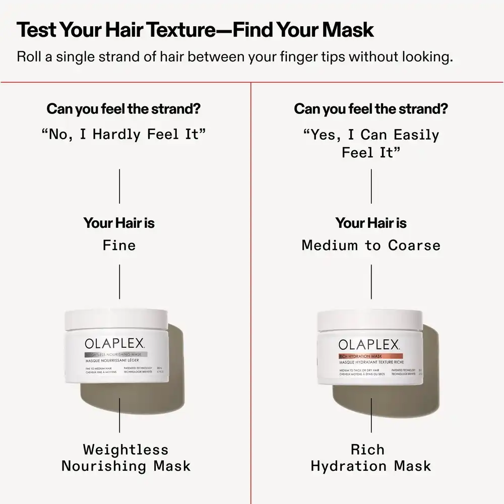 Olaplex-Weightless-Nourishing-Mask-200ml-6