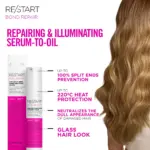 Revlon-Professional-Restart-Repair-Shine-Sealing-Drops-50ml