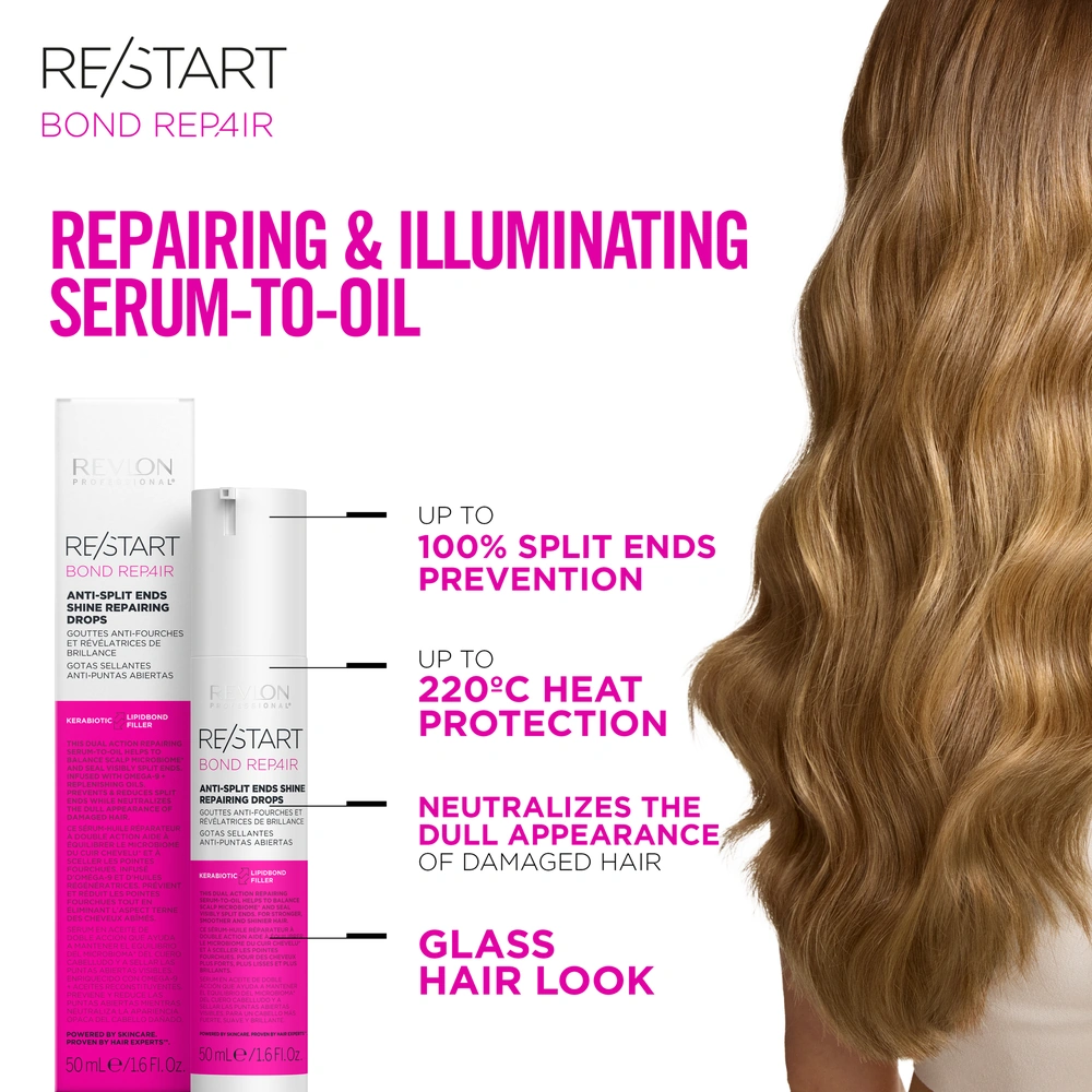Revlon-Professional-Restart-Repair-Shine-Sealing-Drops-50ml-1
