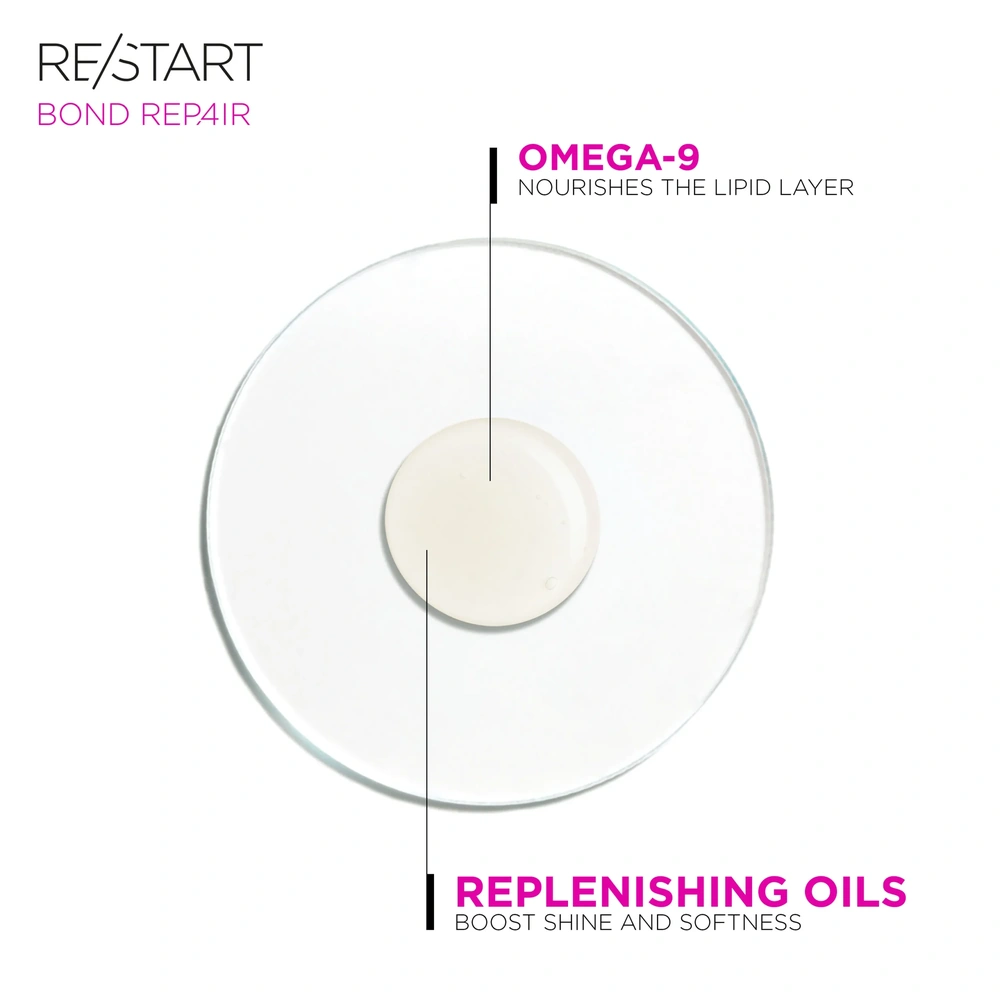 Revlon-Professional-Restart-Repair-Shine-Sealing-Drops-50ml-2